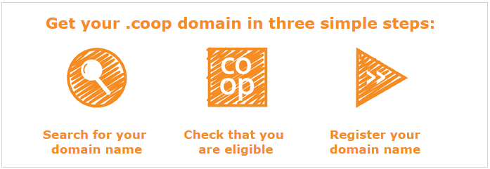 Apply to use the co-operative marque and a .coop domain!