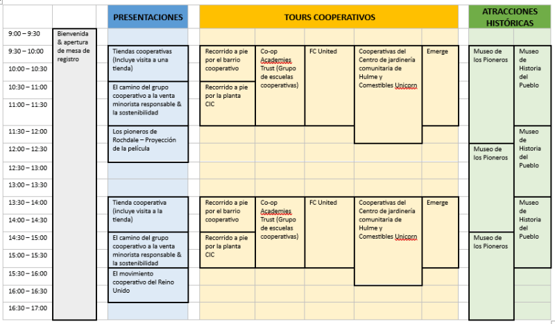 Programa de la experiencia mercredi