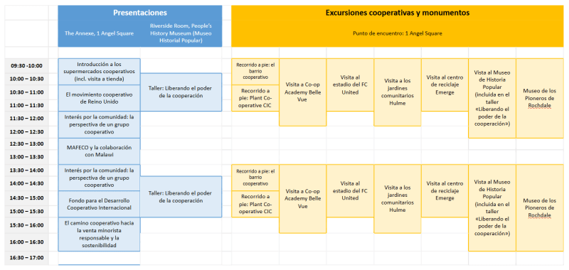 Jueves 3 de julio
