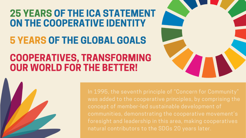 Cooperatives A Key Partner To Accelerate The Implementation Of The Agenda 30 Ica