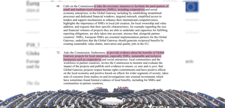 European Parliament resolution on the Global Gateway